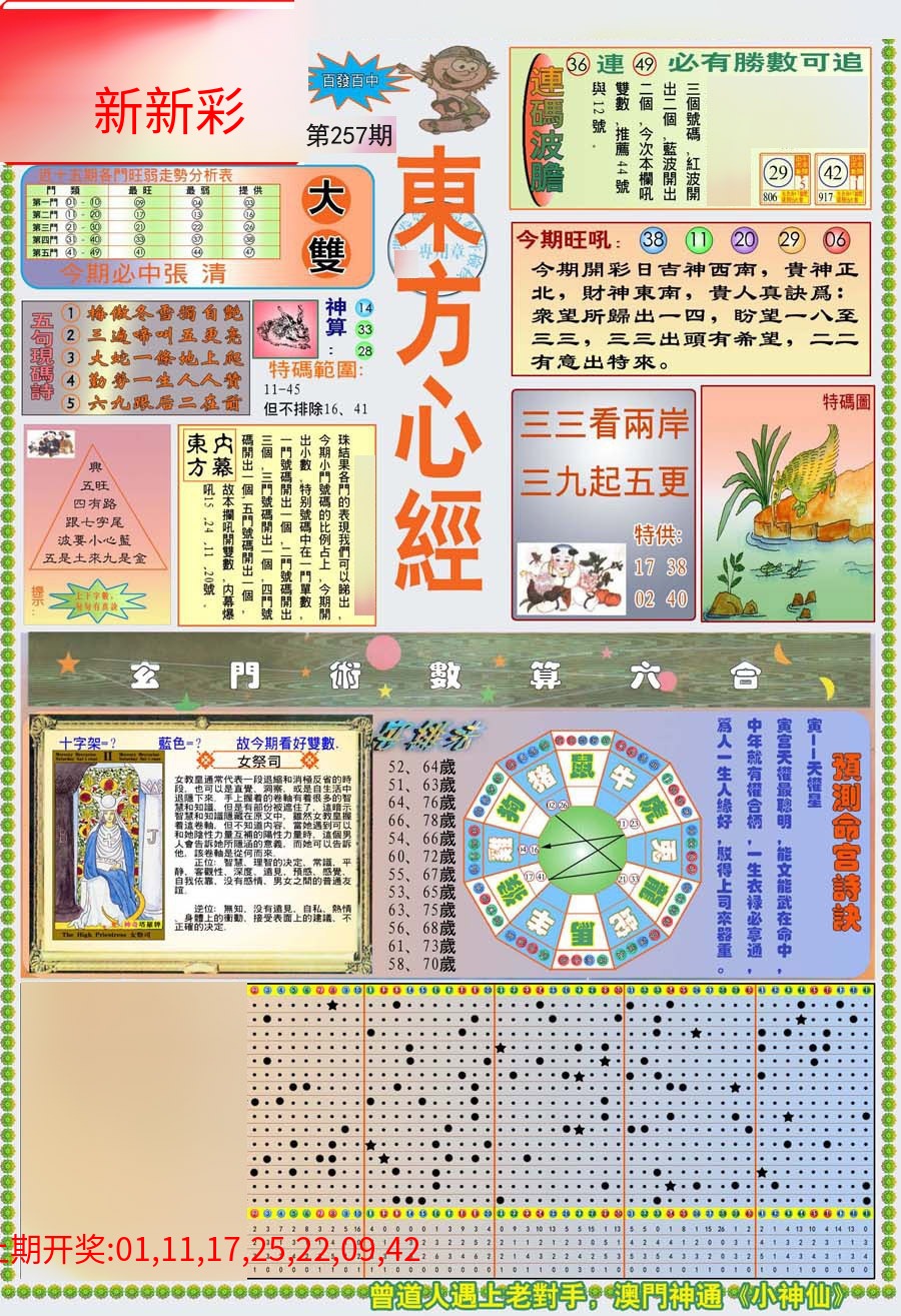 (新版)东方心经A